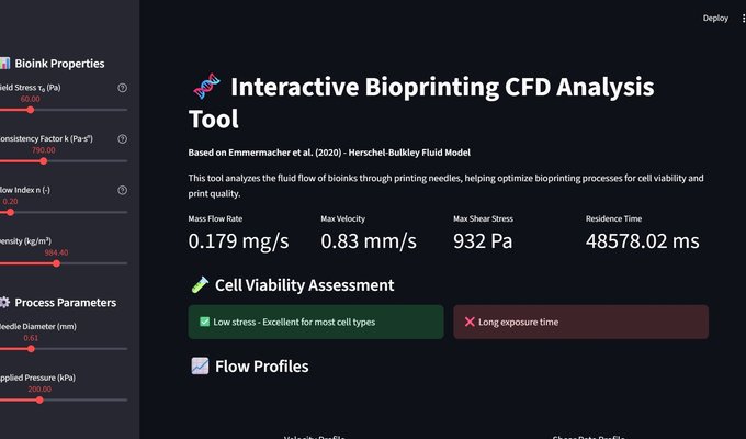 Bioprinting CFD