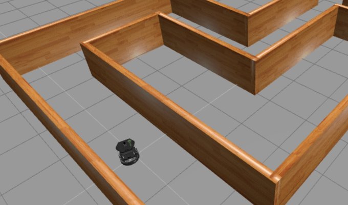 TurtleBot